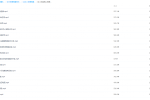 初二秋季质心物理特长班(15讲)重点考点知识点讲解视频教学课程